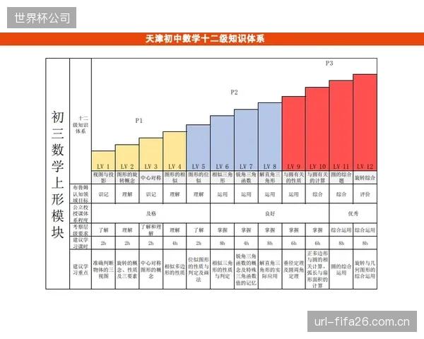 深究场地鼓包顽疾：是多轴交联度在施工中失控，还是GB36246-2018标准本身存在盲区？